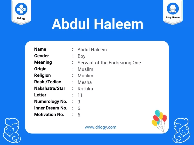 Abdul Haleem Name Meaning